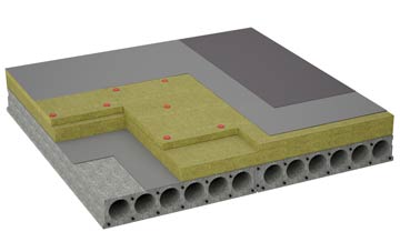 considerations of Lowgill flat roofing insulation